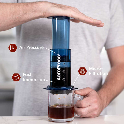 Aeropress coffee maker with labeled features and a person holding a glass of coffee.