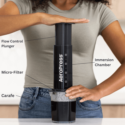 AeroPress Coffee Maker - XL - Everyday People Coffee & Tea